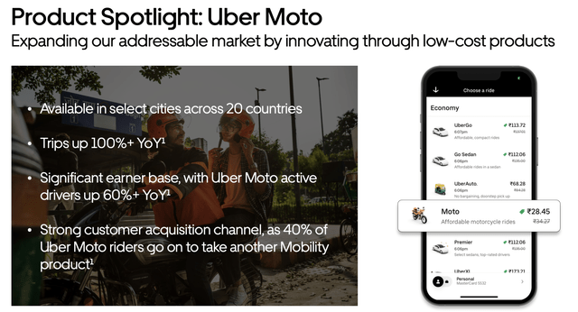 Uber Moto